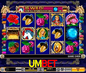 Descubra a Essência do UMBET: Nossa História e Compromissos